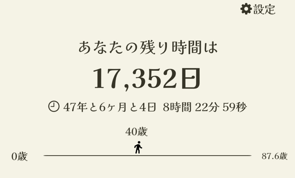 自分の残り時間