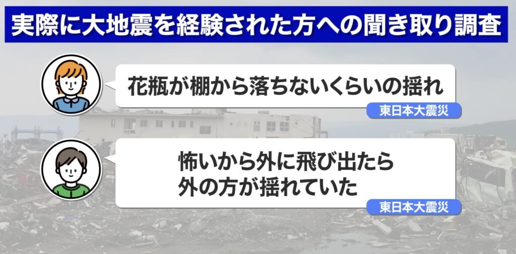 実際に大地震を経験された方の聞き取り調査  C:花瓶が棚から落ちないくらいの揺れ（東日本大震災）D:怖いから外に飛び出たら外の方が揺れていた（東日本大震災）