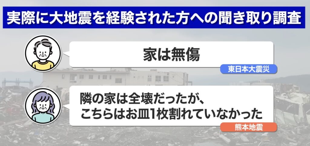 実際に大地震を経験された方の聞き取り調査  A:家は無傷（東日本大震災）B:隣の家は全壊だったが、こちらはお皿1枚割れていなかった